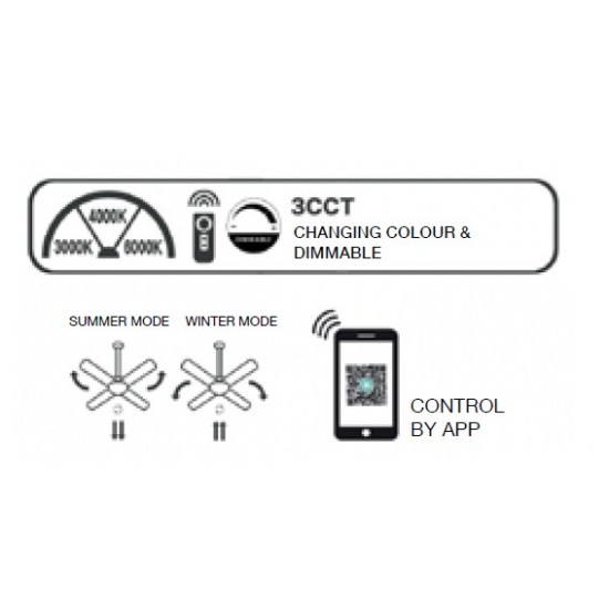 it-Lighting  BAY Ανεμιστήρας Οροφής με LED 20W, DC Μοτέρ & Smart App - Λευκό/Ξύλο (102000910)